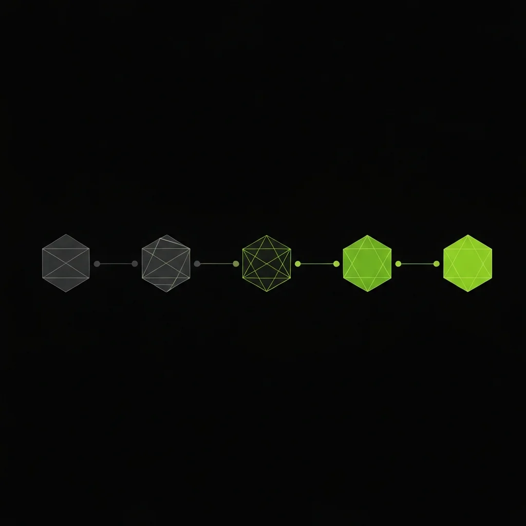 DevOps Transformation Roadmap for Bahrain Startups: From Manual Deployments to Platform Engineering | DevOps Bahrain